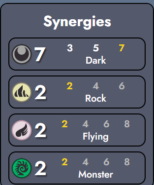 Synergies