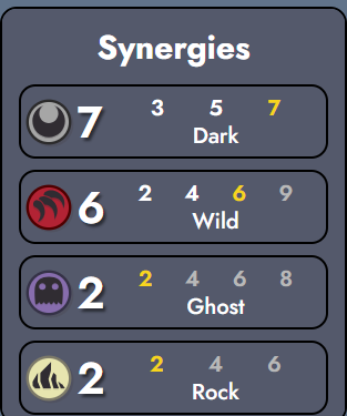 Synergies