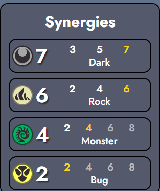 Synergies