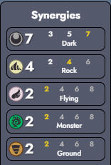 Synergies